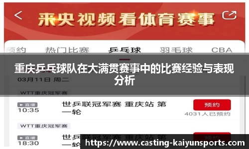 重庆乒乓球队在大满贯赛事中的比赛经验与表现分析